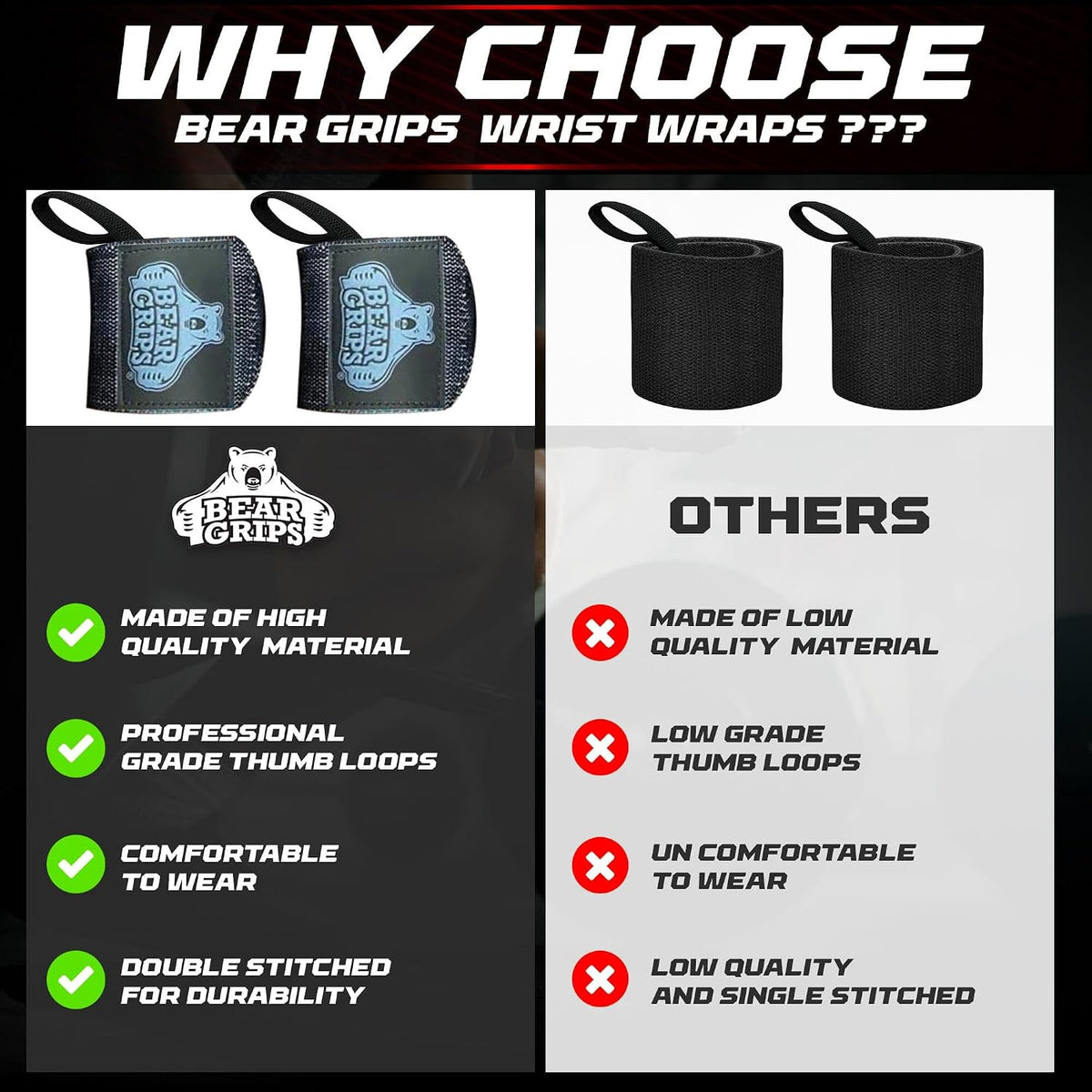 Professional Weightlifting Wrist Wraps | Extra Strength Gym Straps | Available in 12” & 18” | Two Wraps per Pack | Suitable for Men & Women