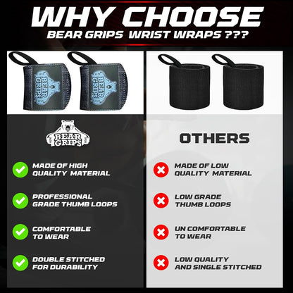 Professional Weightlifting Wrist Wraps | Extra Strength Gym Straps | Available in 12” & 18” | Two Wraps per Pack | Suitable for Men & Women