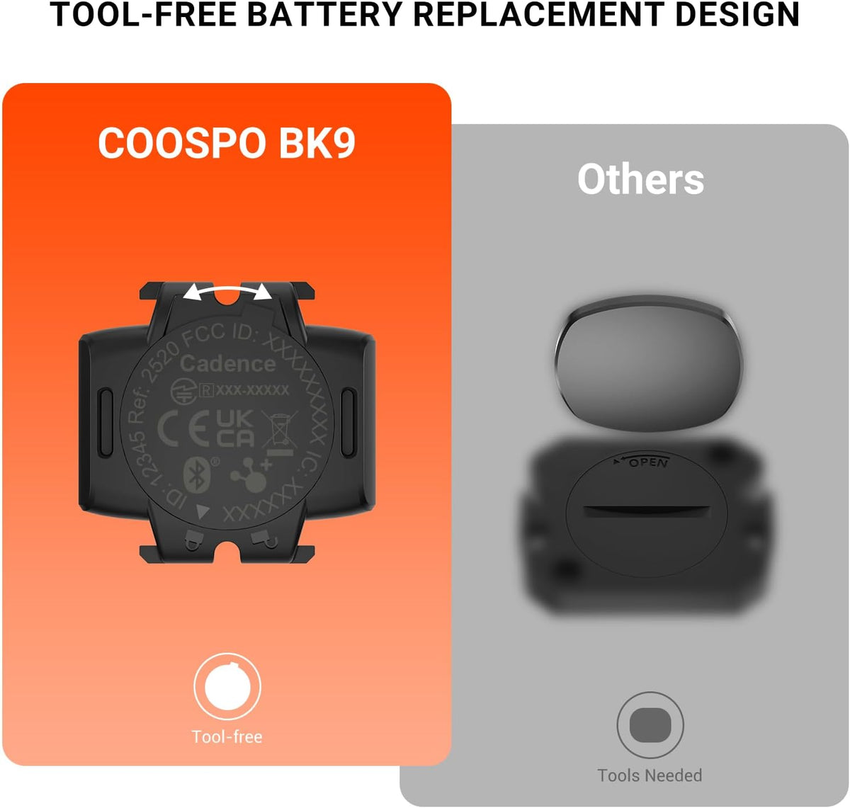 BK9 Speed and Cadence Sensor for Indoor and Outdoor Cycling - Bluetooth 5.0 and ANT+ Wireless RPM Sensor