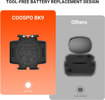 BK9 Speed and Cadence Sensor for Indoor and Outdoor Cycling - Bluetooth 5.0 and ANT+ Wireless RPM Sensor